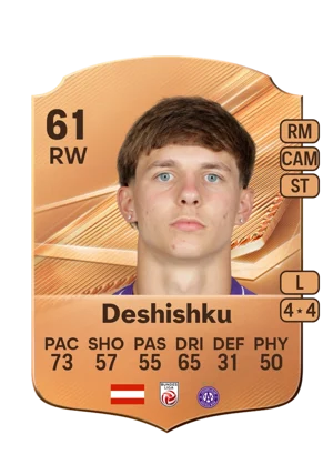 Deshishku - 61 - Rare EA FC 27 card