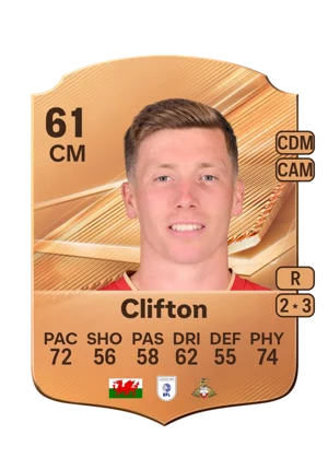Clifton - 61 - Rare EA FC 27 card