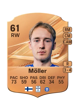 Möller - 61 - Rare EA FC 27 card