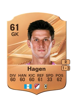 Hagen - 61 - Rare EA FC 27 card