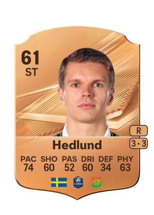 Hedlund - 61 - Rare EA FC 27 card