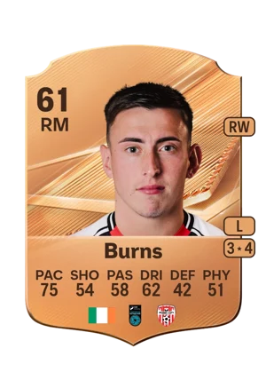 Burns - 61 - Rare EA FC 27 card