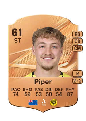 Piper - 61 - Rare EA FC 27 card