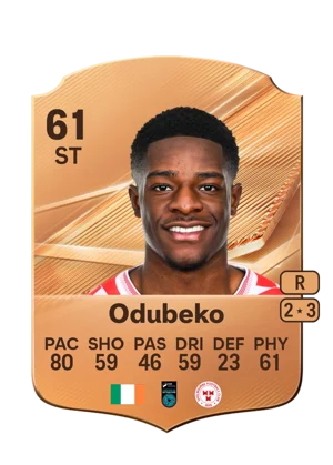 Odubeko - 61 - Rare EA FC 27 card