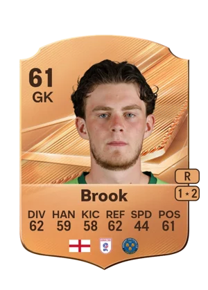 Brook - 61 - Rare EA FC 27 card