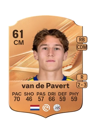 van de Pavert - 61 - Rare EA FC 27 card