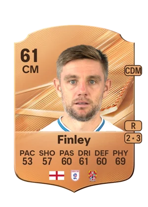 Finley - 61 - Rare EA FC 27 card