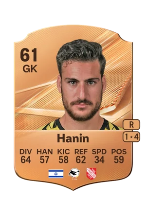 Hanin - 61 - Rare EA FC 27 card