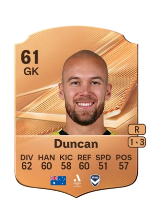 Duncan - 61 - Rare EA FC 27 card