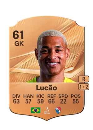 Lucão - 61 - Rare EA FC 27 card