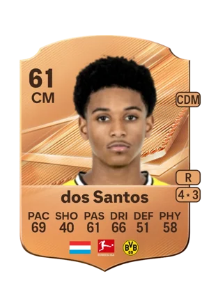 dos Santos - 61 - Rare EA FC 27 card