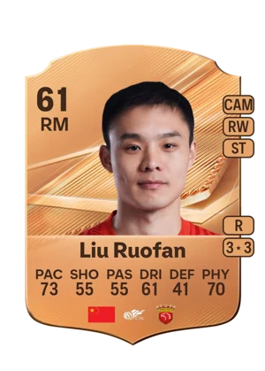 Liu Ruofan - 61 - Rare EA FC 27 card