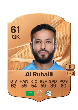 Al Ruhaili - 61 - Rare EA FC 27 card