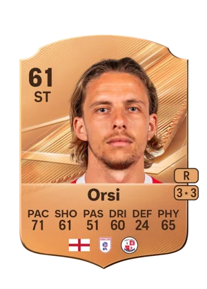 Orsi - 61 - Rare EA FC 27 card
