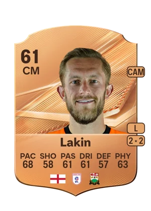 Lakin - 61 - Rare EA FC 27 card