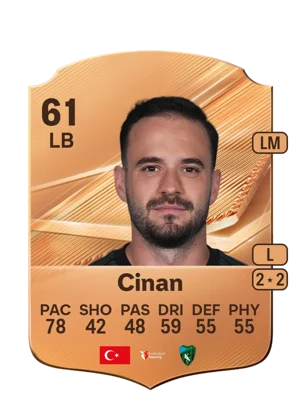 Cinan - 61 - Rare EA FC 27 card