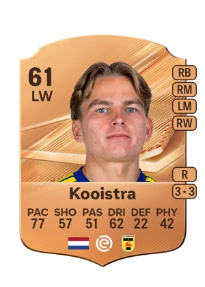 Kooistra - 61 - Rare EA FC 27 card