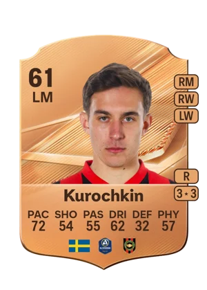 Kurochkin - 61 - Rare EA FC 27 card