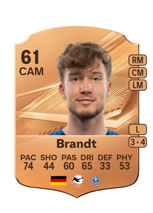 Brandt - 61 - Rare EA FC 27 card