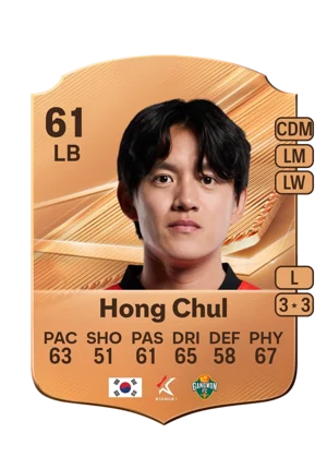 Hong Chul - 61 - Rare EA FC 27 card