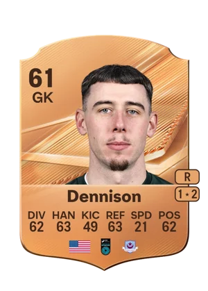 Dennison - 61 - Rare EA FC 27 card