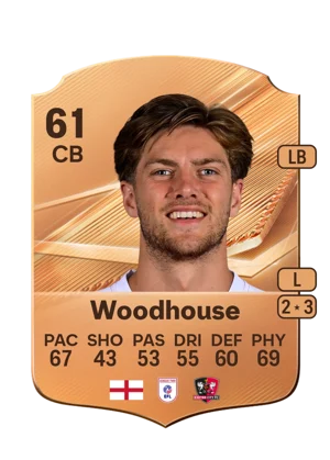 Woodhouse - 61 - Rare EA FC 27 card