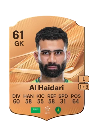 Al Haidari - 61 - Rare EA FC 27 card
