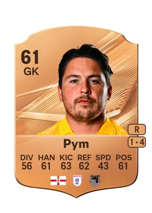 Pym - 61 - Rare EA FC 27 card