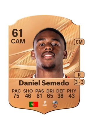 Daniel Semedo - 61 - Rare EA FC 27 card