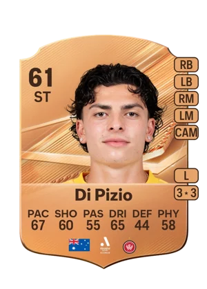 Di Pizio - 61 - Rare EA FC 27 card