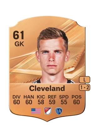 Cleveland - 61 - Rare EA FC 27 card