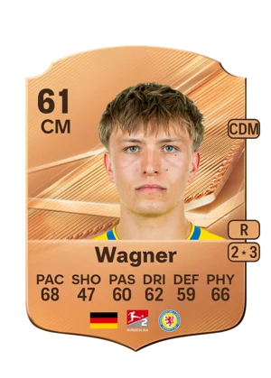 Wagner - 61 - Rare EA FC 27 card