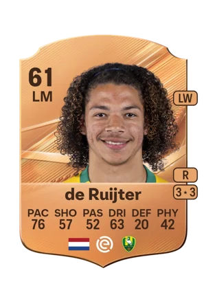 de Ruijter - 61 - Rare EA FC 27 card