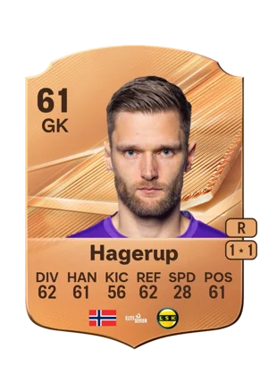 Hagerup - 61 - Rare EA FC 27 card