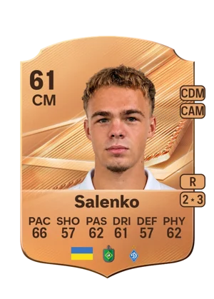 Salenko - 61 - Rare EA FC 27 card