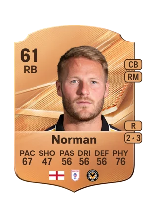 Norman - 61 - Rare EA FC 27 card