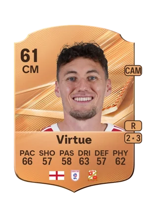 Virtue - 61 - Rare EA FC 27 card