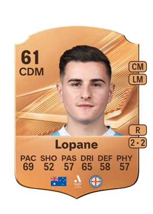 Lopane - 61 - Rare EA FC 27 card