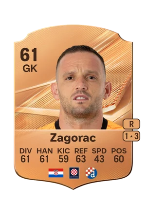 Zagorac - 61 - Rare EA FC 27 card
