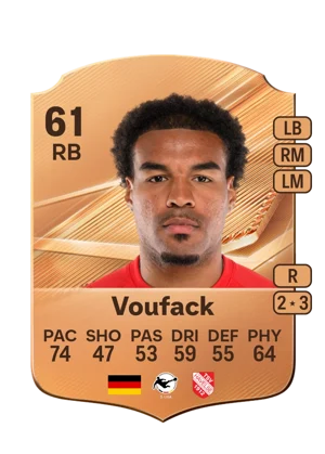 Voufack - 61 - Rare EA FC 27 card