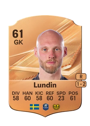Lundin - 61 - Rare EA FC 27 card