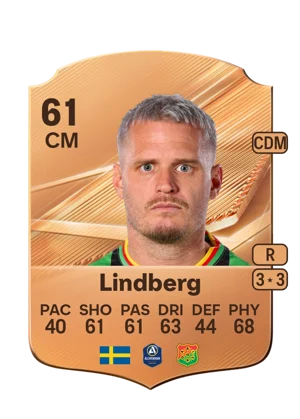 Lindberg - 61 - Rare EA FC 27 card