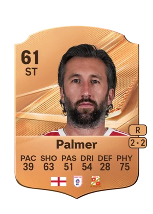Palmer - 61 - Rare EA FC 27 card