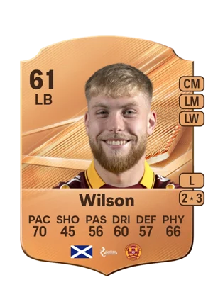 Wilson - 61 - Rare EA FC 27 card