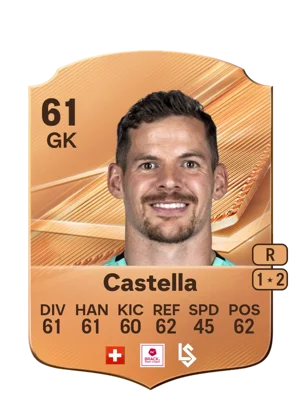 Castella - 61 - Rare EA FC 27 card
