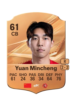Yuan Mincheng - 61 - Rare EA FC 27 card