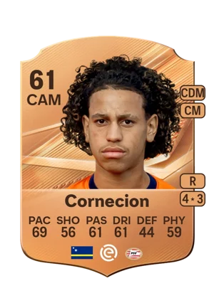 Cornecion - 61 - Rare EA FC 27 card