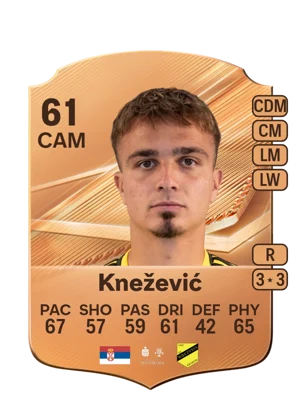 Knežević - 61 - Rare EA FC 27 card