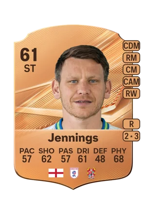 Jennings - 61 - Rare EA FC 27 card