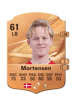 Mortensen - 61 - Rare EA FC 27 card